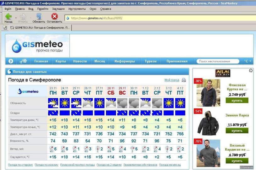 Прогноз погоды в Симферополе. Погода сегодня симферополь по часам точный прогноз