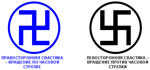 Свастика правосторонняя и левосторонняя - kwjehrkwhk.gif