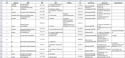  Боевики угрожают семьям мобилизованных. Фейк или правда? - киев2.PNG