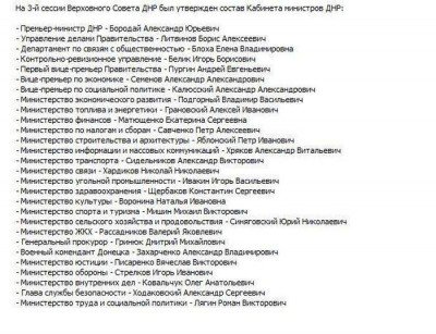 Донбасс остался дома: референдум пророссийских сепаратистов провалился - spisok -pidorov.jpg