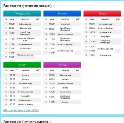 Достижения ДНР и ЛНР - 10бгимн19-1.JPG