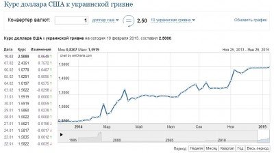Когда уже наша зарплата будет эквивалентна 20-30 долларам? - Screenshot_2.jpg