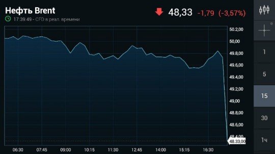 Крах России или Россия в ... - skrepa.jpg