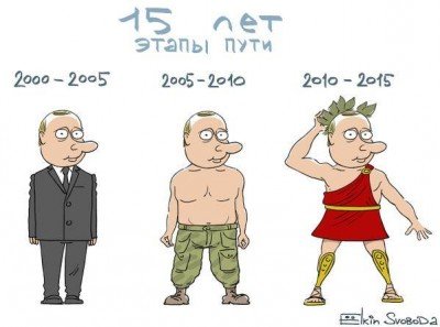 путен. этапы развитея