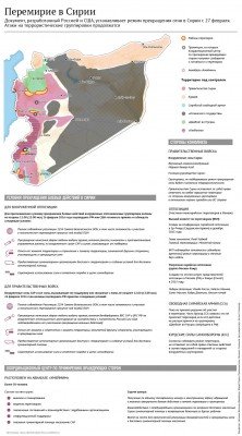 Сирийский аспект - 235556169[1].jpg