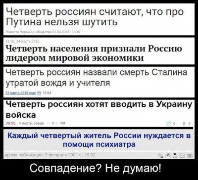 Совпадение? Не думаю