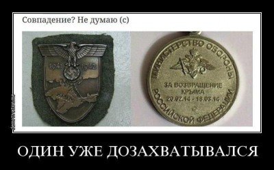 Сравнение медалей за взятие Крыма: у нацистской Германии и Российской Федерации