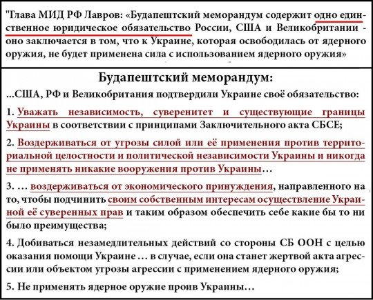 Так оно прописано в Будапештском меморандуме
