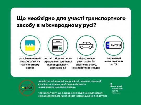 Украина получила безвизовый режим - infografika.jpg