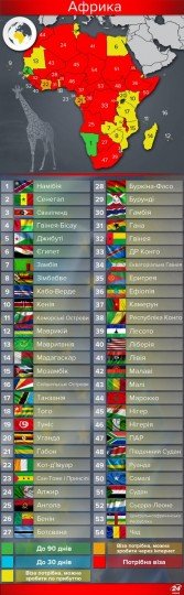 Украина получила безвизовый режим - mapa (3).jpg