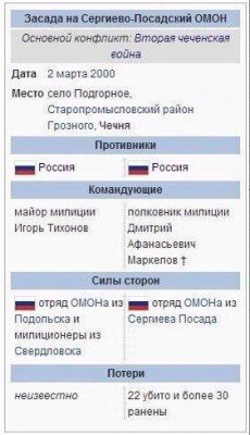 умом эту армею не панять!