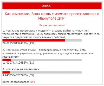 В Торезе напали на редакцию газеты Про Город  - mariupol.jpg