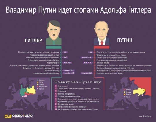 Война России и Украины - spilne.jpg